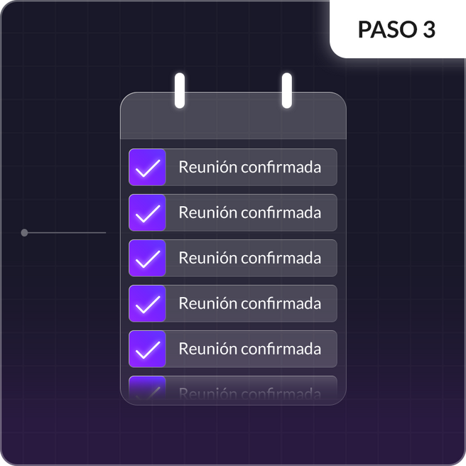 Paso 3 del sistema Leadsgg: reuniones calificadas confirmadas en la agenda